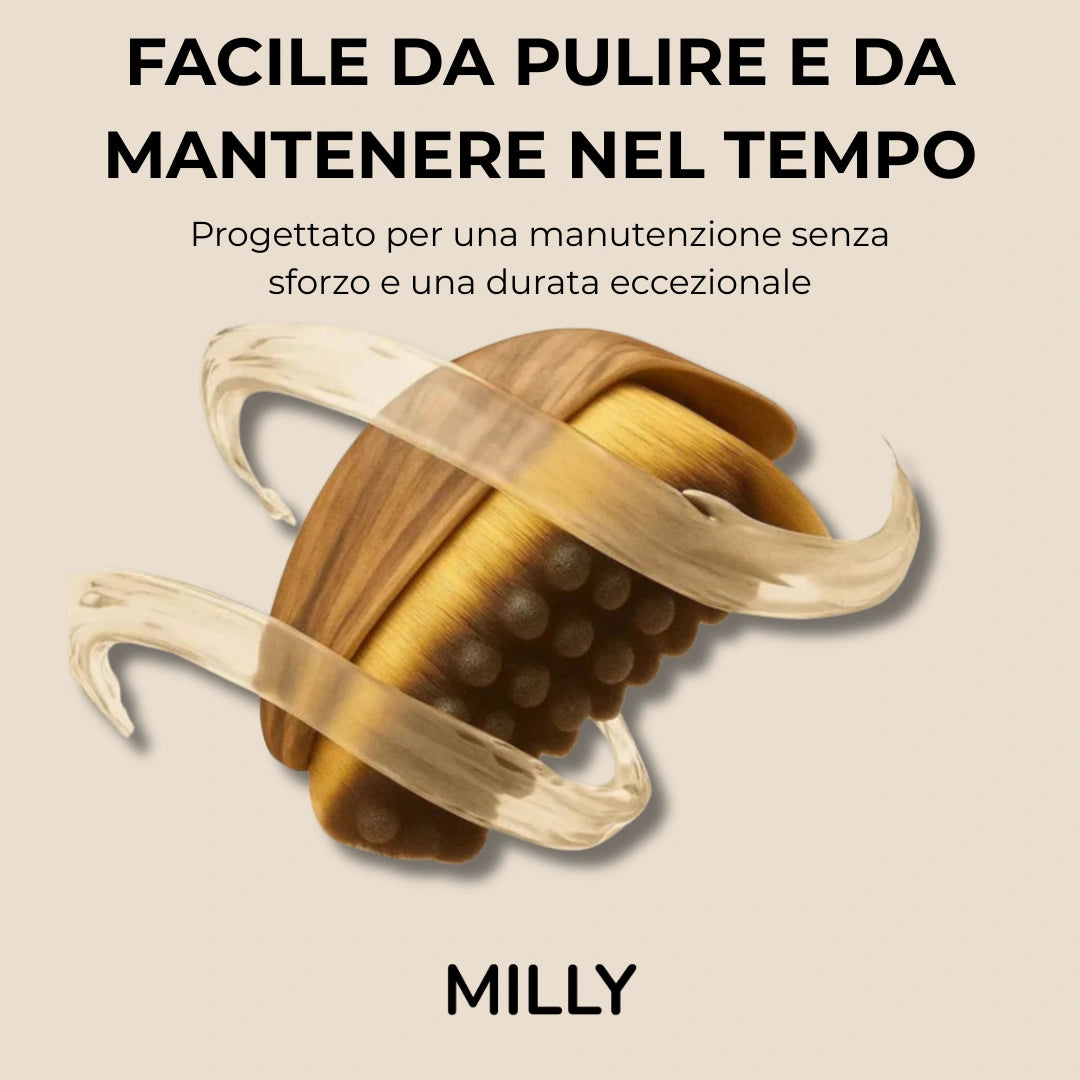 Milly GloBrush – Addio al viso gonfio